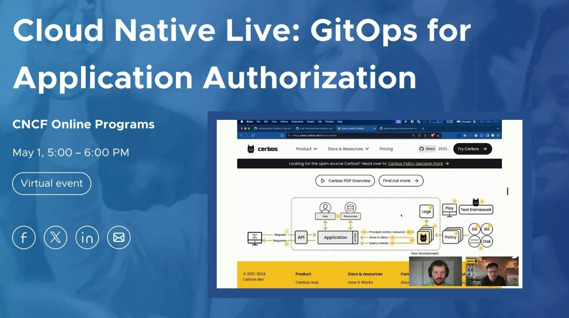 GitOps for application authorization