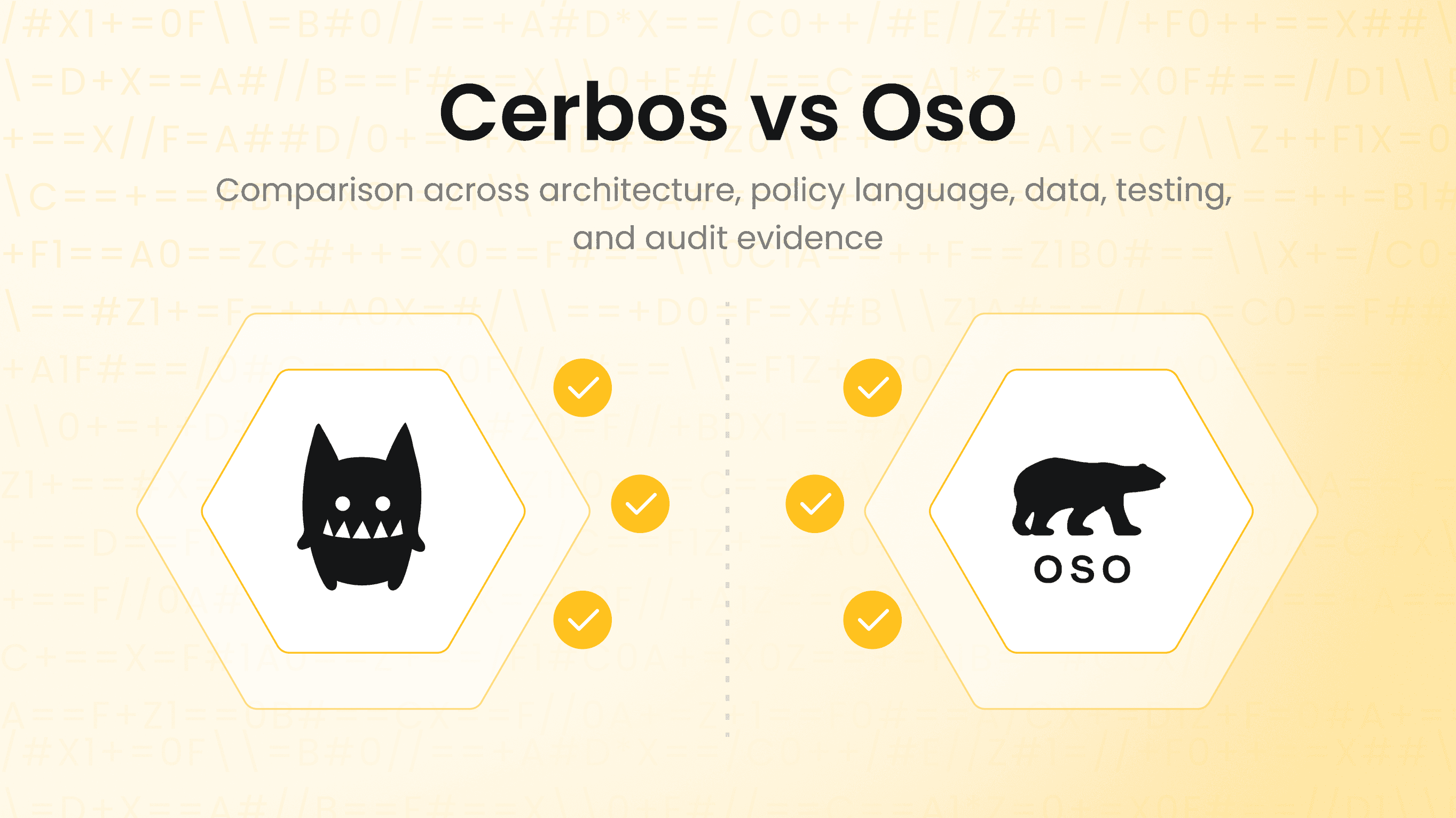 Cerbos vs Oso