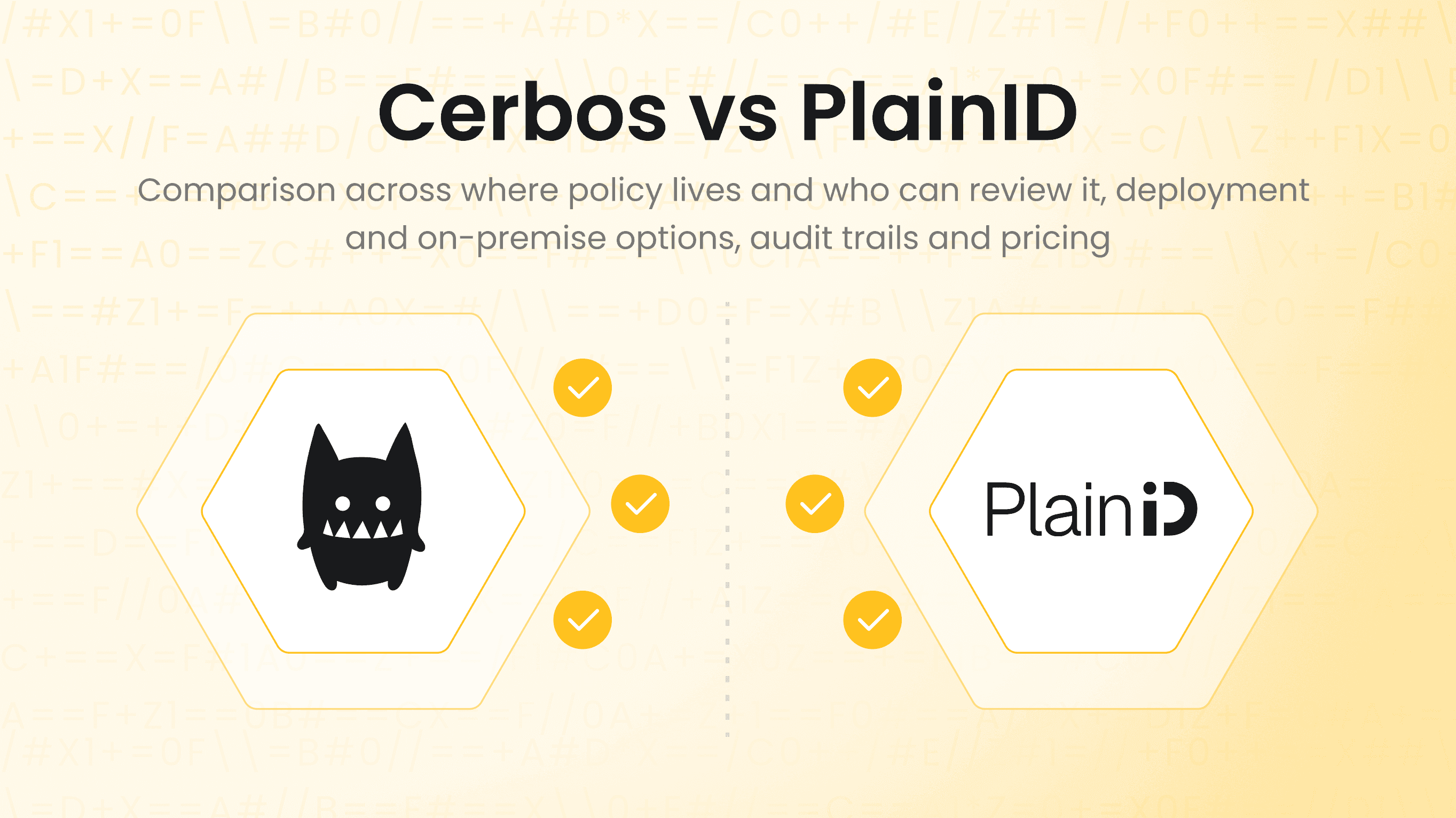 Cerbos vs PlainID