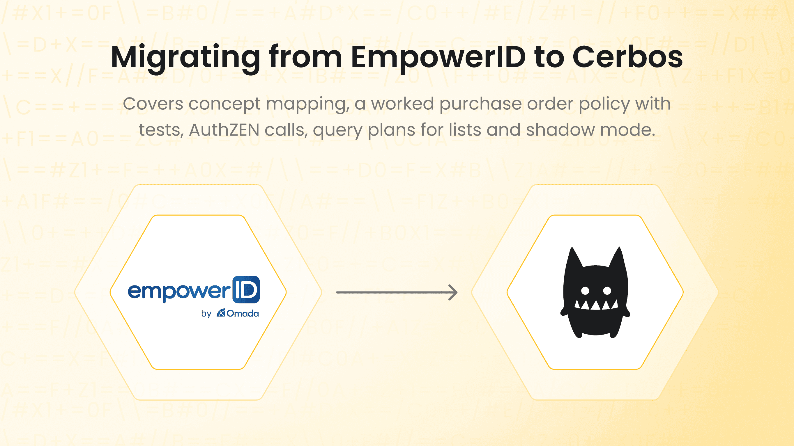 Migrating from EmpowerID to Cerbos