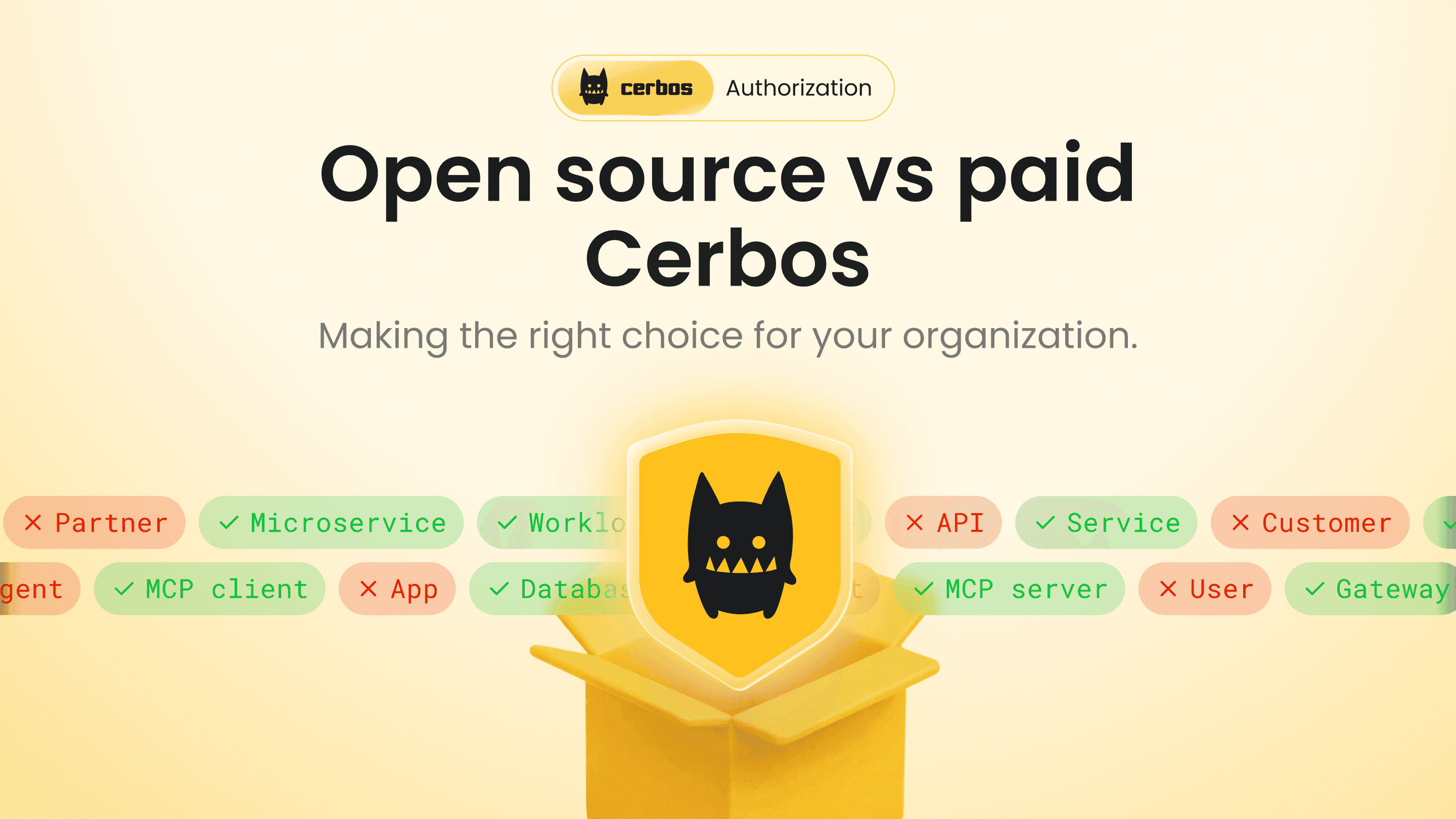 Open source Cerbos vs paid Cerbos