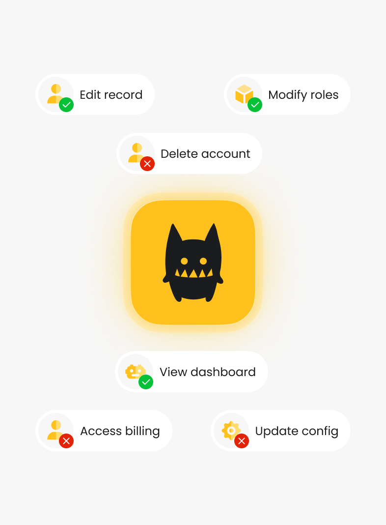 Per-tenant custom policies