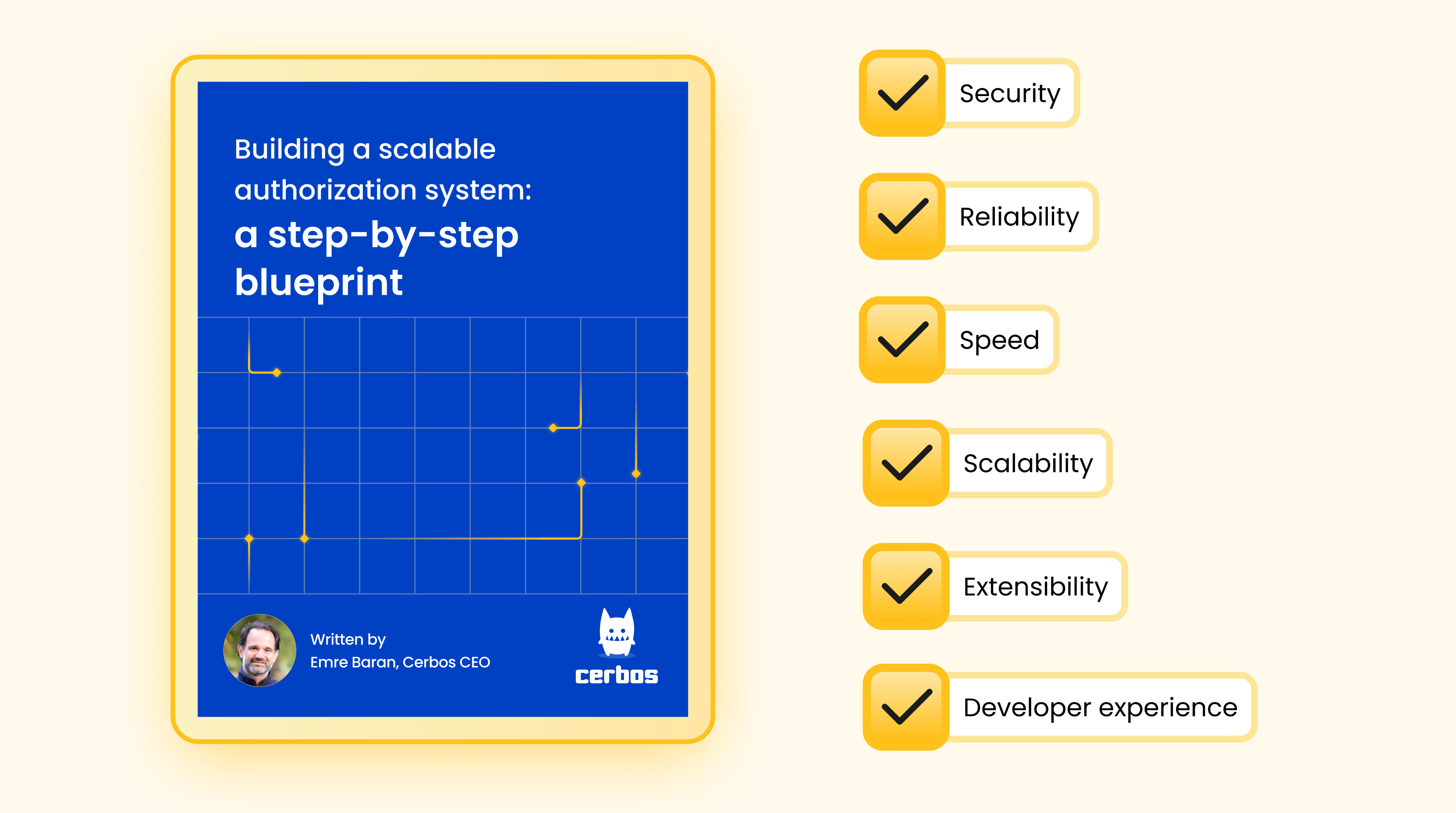 Building a scalable authorization system: a step-by-step blueprint